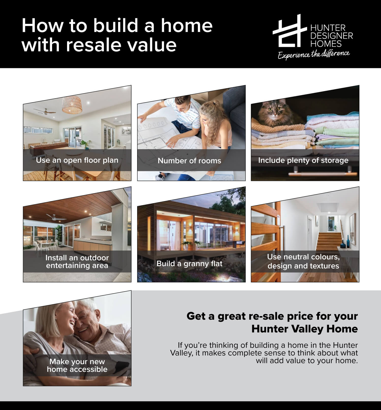 how to build a home with resale value checklist